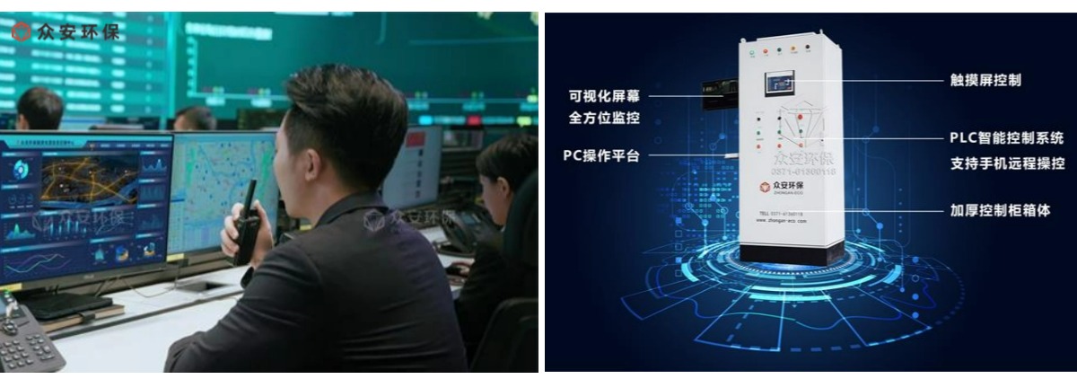 智能破碎分選，眾安環(huán)保對生活垃圾激增問題有方案