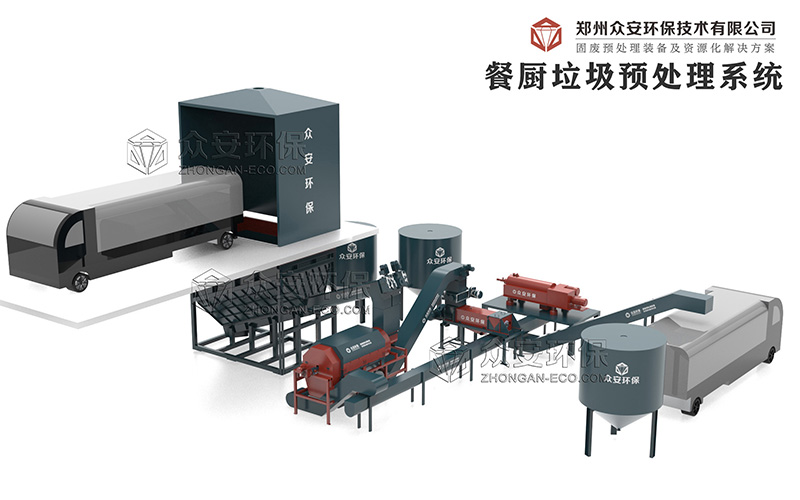 有機(jī)垃圾預(yù)處理系統(tǒng).jpg