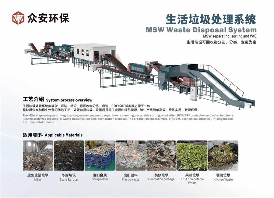 綠色分揀中心與生活垃圾資源再生技術(shù)：邁向無廢城市的步伐